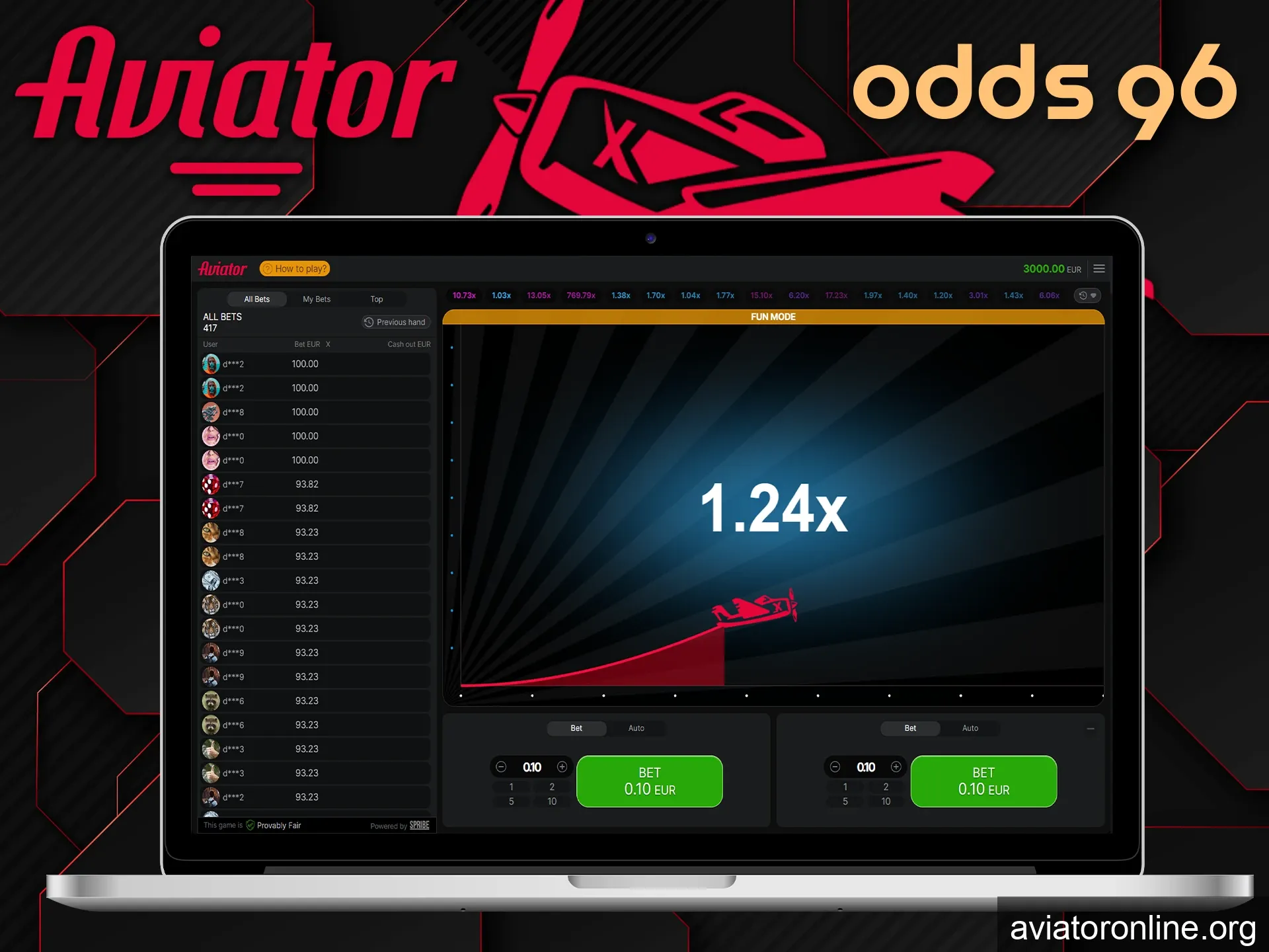 Learn about the additional aspects we've identified playing Aviator on the Odds96 website.
